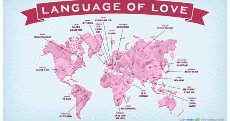 Les langages de l'amour