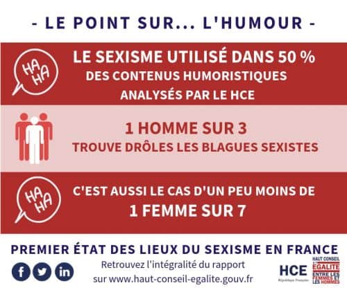 Humour sexiste